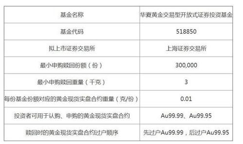祥瑞医保套现二维码安全吗？老用户教你如何辨别正规渠道