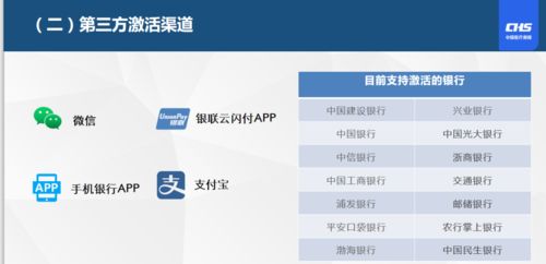祥瑞医保支付大起底！个人现金vs账户支付，这几点你必须知道