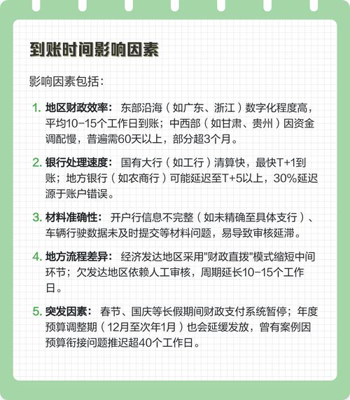 到账时间影响因素