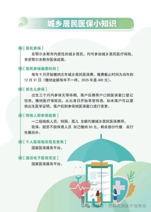 祥瑞医保换现金是合法的吗？老司机告诉你真实操作路径