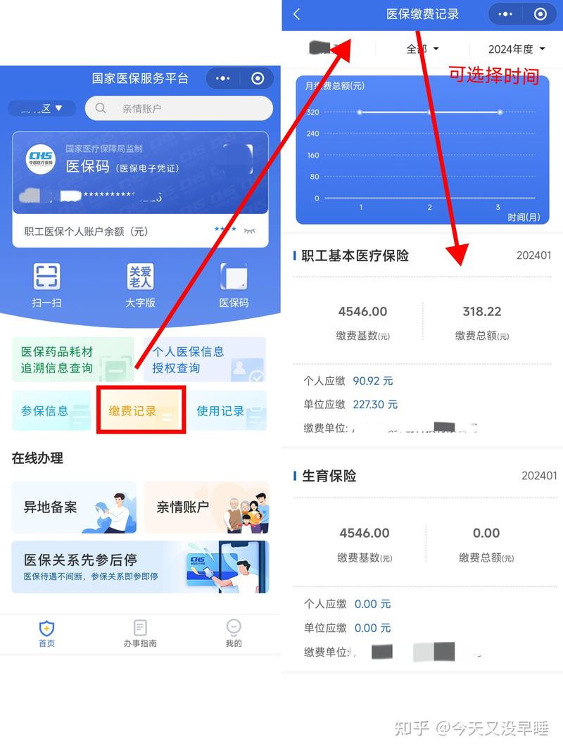 祥瑞杨浦区延吉街道居民注意：换医保卡去哪里换？附合规避坑指南
