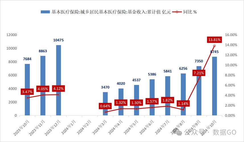 祥瑞医保卡个人账户里的钱取出流程：正确姿势与注意事项